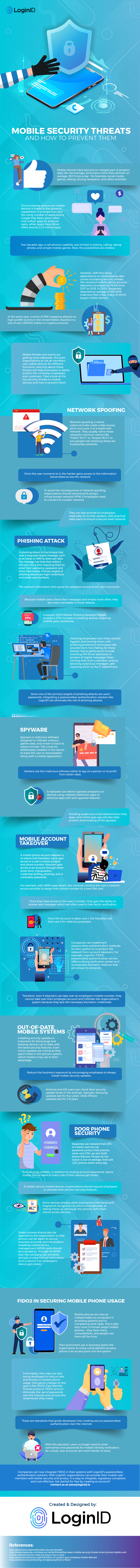 Mobile_Security_Threats_and_How_to_ Prevent_Them_infographic_image