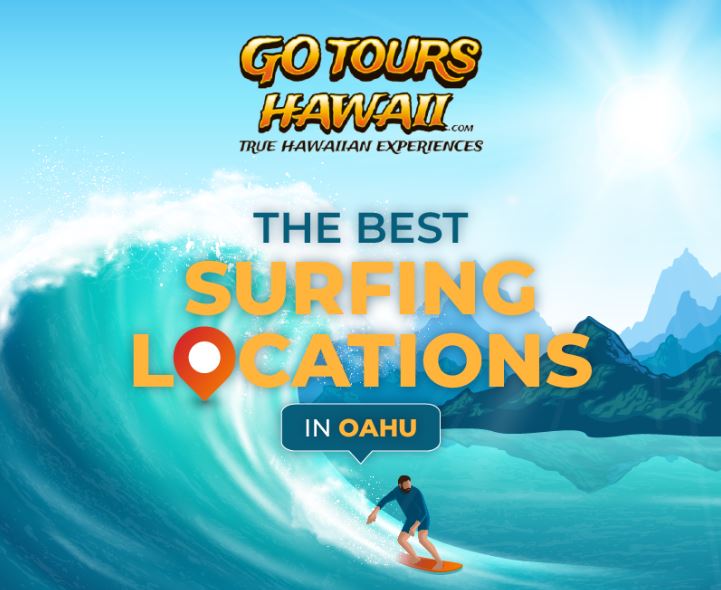 The-best-surfing-location-in-oahu-Gs51